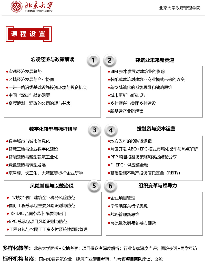 北京大学建筑业创新发展领军人才研修班简章220107-3.jpg